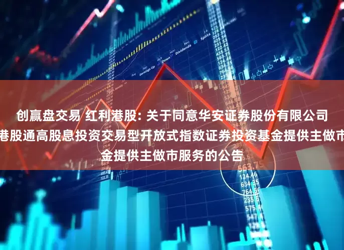 创赢盘交易 红利港股: 关于同意华安证券股份有限公司为嘉实中证港股通高股息投资交易型开放式指数证券投资基金提供主做市服务的公告
