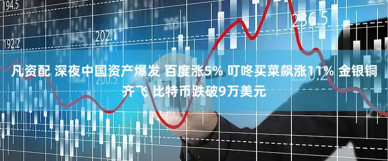 凡资配 深夜中国资产爆发 百度涨5% 叮咚买菜飙涨11% 金银铜齐飞 比特币跌破9万美元