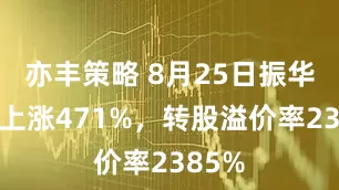 亦丰策略 8月25日振华转债上涨471%，转股溢价率2385%